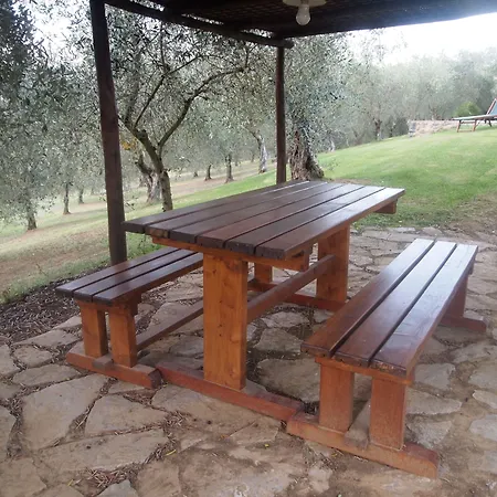 L'aia Country Holidays Casa rural