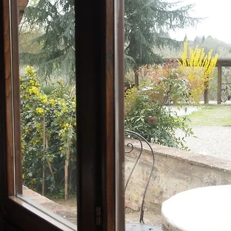 Country house L'aia Country Holidays